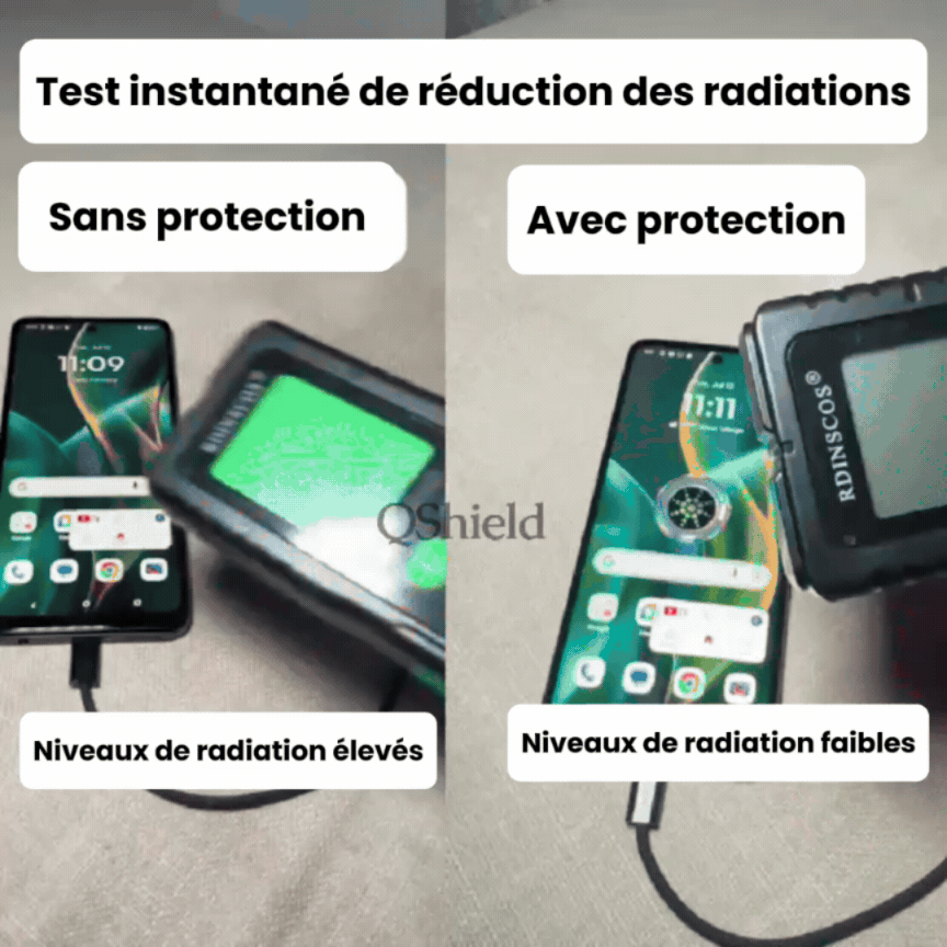 Quantum SHIELD-EMF