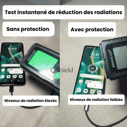 Quantum SHIELD-EMF